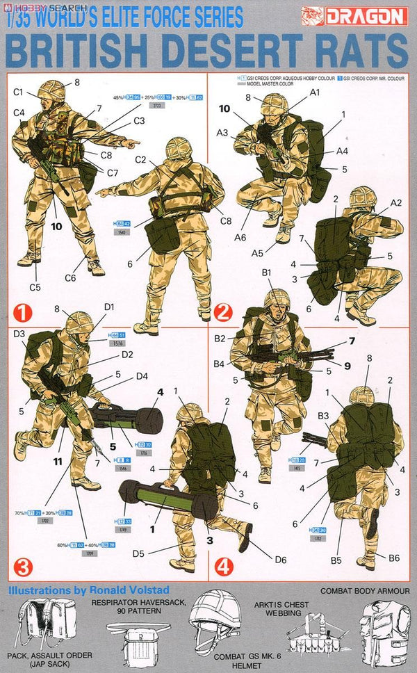 Dragon 3013 1/35 British Desert Rats Plastic Model Kit