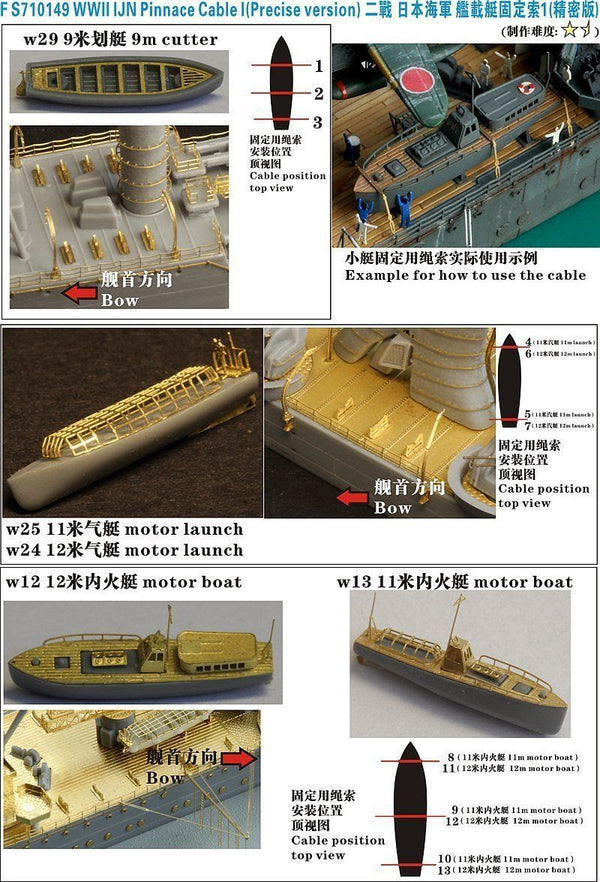 Fivestar PE 1/700 WWII IJN Pinnace Cable I (Precise Version) FS710149