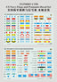 Fivestar decal 1/350 US Navy Flags and Pennants FS350003