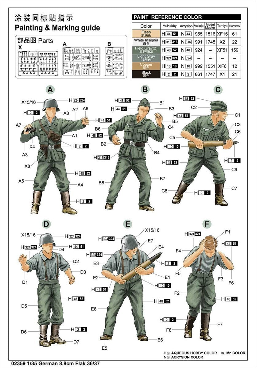 Trumpeter 1/35 German 8.8cm Flak 36/37 #02359 #2359 New ReleaseUSA — detail view 3