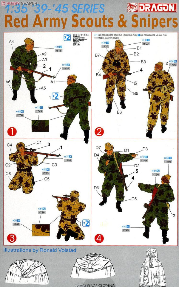 Dragon 6068 WW.II Soviet Army Scout & Sniper (Female Soldier 2 Figures, Male 2 )