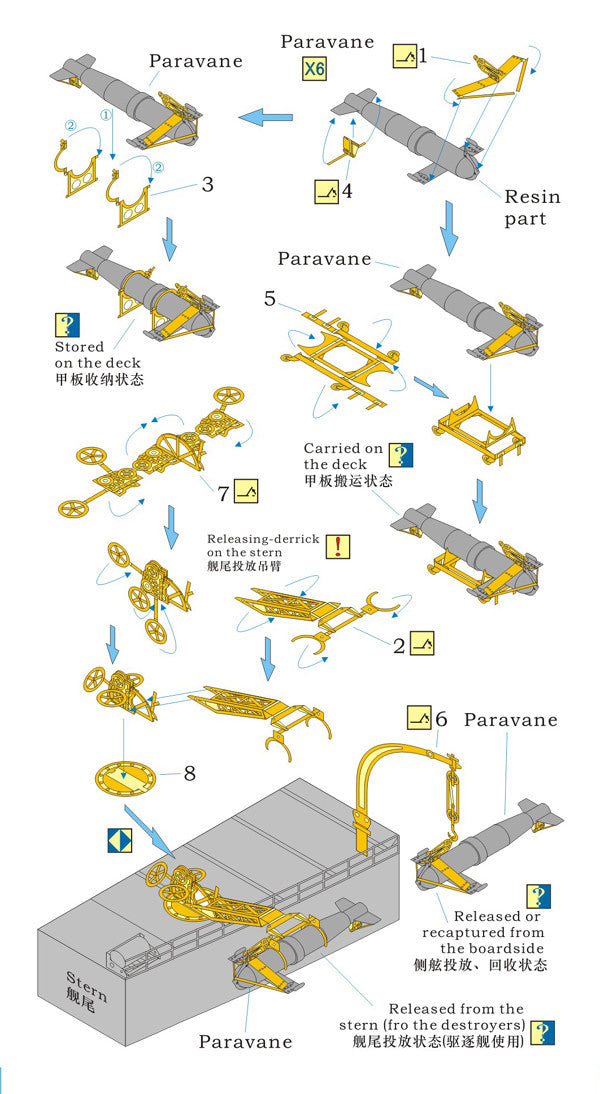 Rainbow PE 1/350 Paravane II (Middle size,6 sets) RB3550