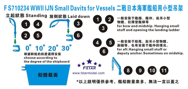 Fivestar PE 1/700 FS710234 WWII IJN Small Davits for Vessels — scale model kit