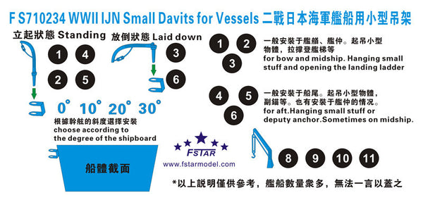 Fivestar PE 1/700 FS710234 WWII IJN Small Davits for Vessels