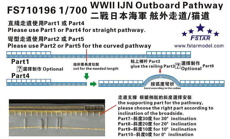 Fivestar 1/700 WWII IJN Outboard Pathway photo-etched FS710196