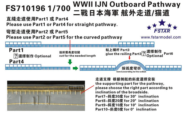 Fivestar 1/700 WWII IJN Outboard Pathway photo-etched FS710196