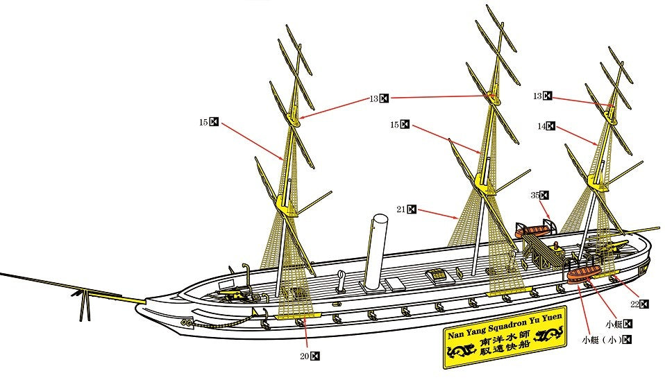 resin kit 1/700 Imperial Chinese NAVY Unprotected Cruiser Yu Yuen WM03309