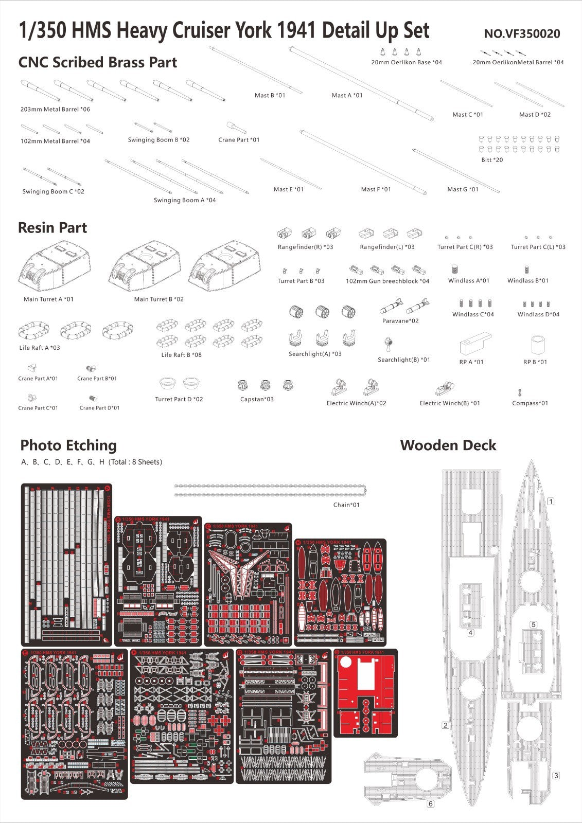 1/350 HMS York Detail Up Set(For Trumpeter)（VF350021） Secondary image