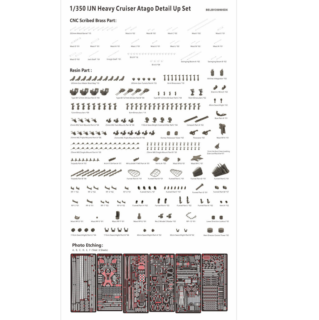 VERYFIRE BELBV350905DX 1/350 IJN Heavy Cruiser Atago (Deluxe Version) Model Kit