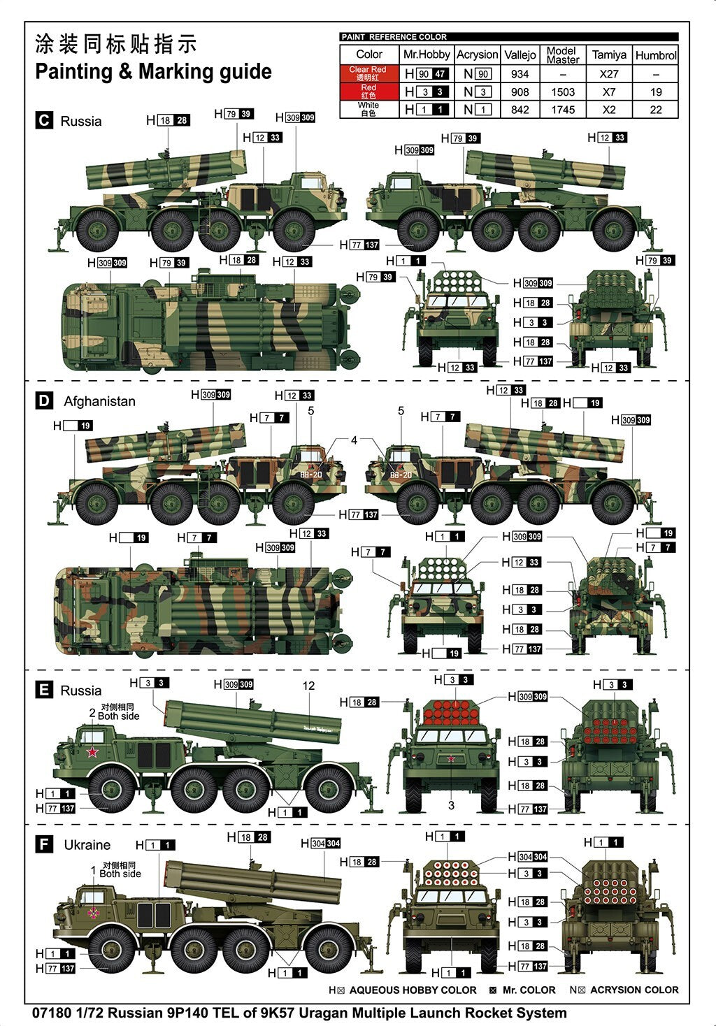 Trumpeter 07180 1/72 Russian 9P140 TEL of 9K57 Uragan Multiple Launch Rocket — detail view 4