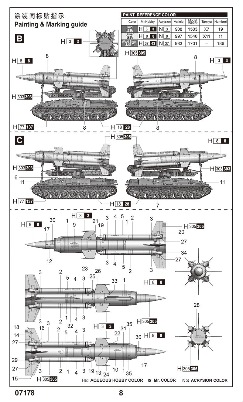 Trumpeter 07178 1/72 Soviet 2K11A TEL w/9M8M Missile "Krug-a"(SA-4 Ganef)