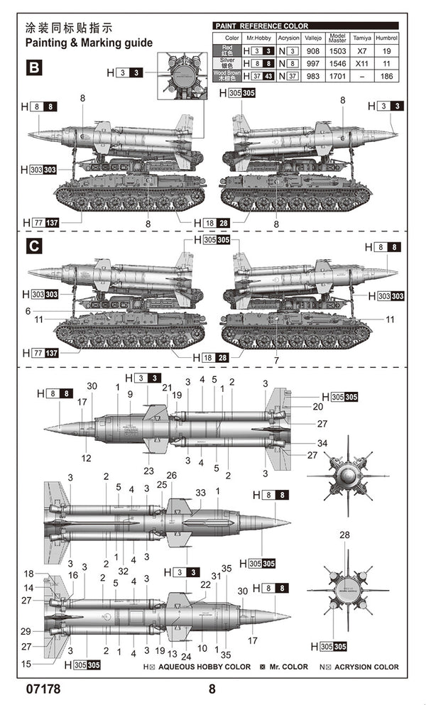 Trumpeter 07178 1/72 Soviet 2K11A TEL w/9M8M Missile "Krug-a"(SA-4 Ganef)