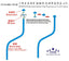 Fivestar PE 1/350 WWII IJN Kitchen Smoke Pipe Top Cap for Vessels(8pcs) FS351068