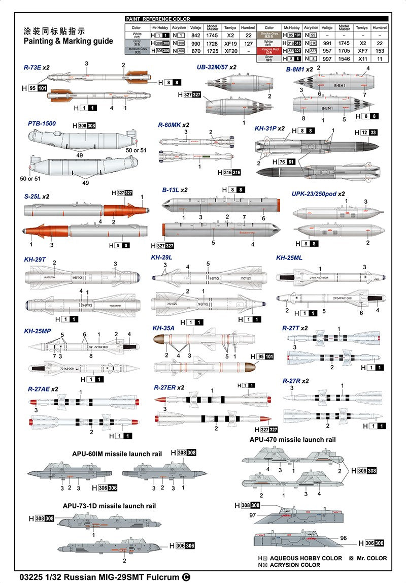 Trumpeter 1/32 RUSSIAN MIG-29 SMT FULCRUM Model Kit - 03225
