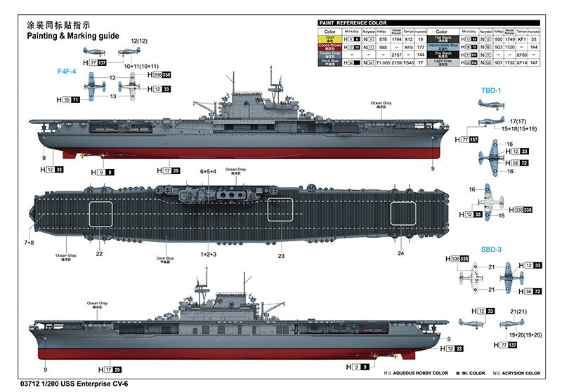 Trumpeter 03712 1:200 scale USS Enterprise CV-6 MODEL KIT — detail view 2
