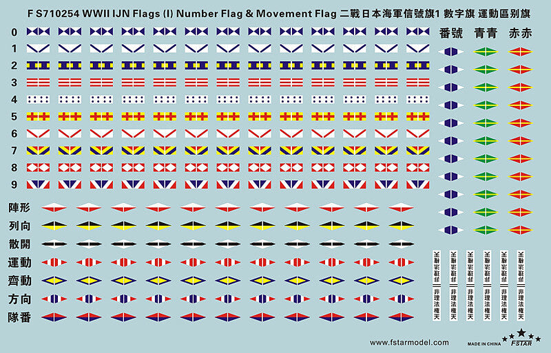 Fivestar PE 1/700 WWII IJN Flags(I) Number Flag & Movement Flag FS710254 Main image