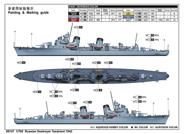 Trumpeter 06747 RUSSIAN DESTROYER TASZKIENT 1942 1/700 Model Kit
