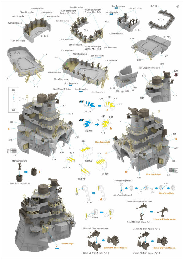 Very Fire 1/350 IJN Takao Detail Up Set (BELBV350904UP)