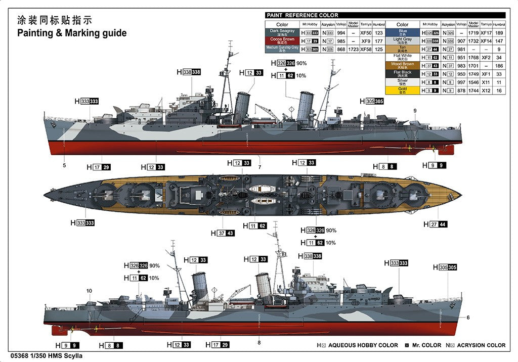 Trumpeter 05368 1:350 Scale HMS Scylla Cruiser Plastic Model Warship Kit — detail view 6