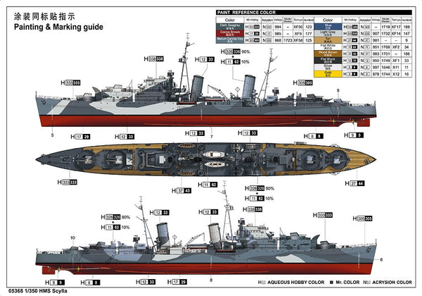 Trumpeter 05368 1:350 Scale HMS Scylla Cruiser Plastic Model Warship Kit