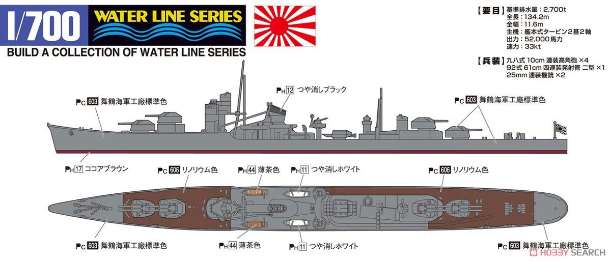 AOSHIMA 04590 1/700 scale IJN Seaplane Shiun Zuiun (Plastic model) — detail view 3