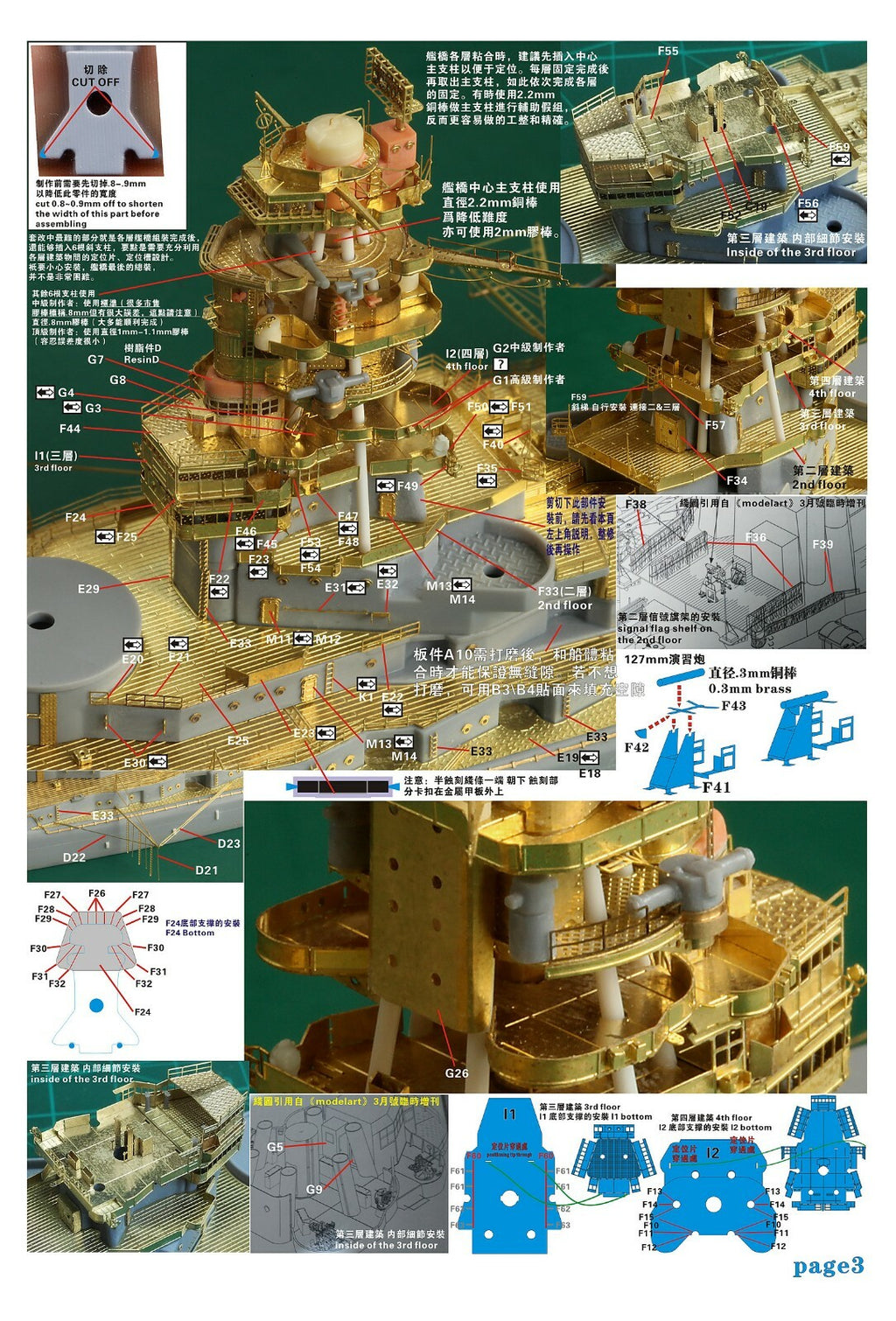 Five star FS710180FH 1/700 WWII IJN Nagato Upgrade set for Aoshima Full Hull