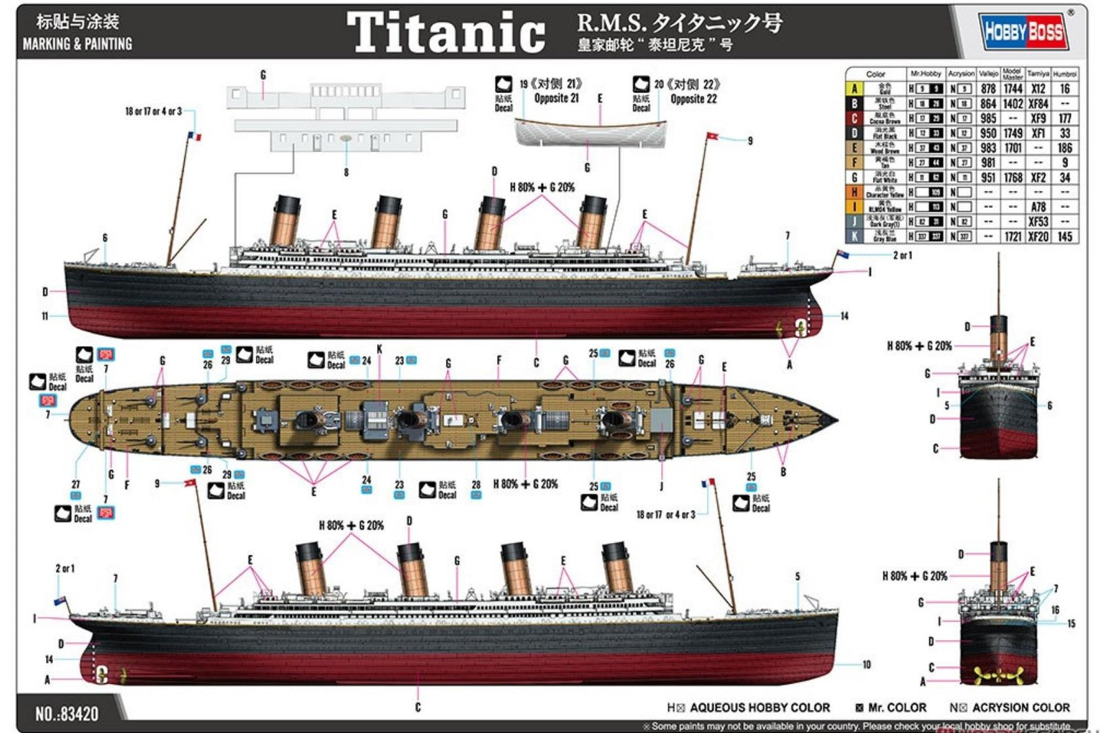 HOBBYBOSS 83420 1/700 Scale R.M.S Titanic Model Kit — detail view 10