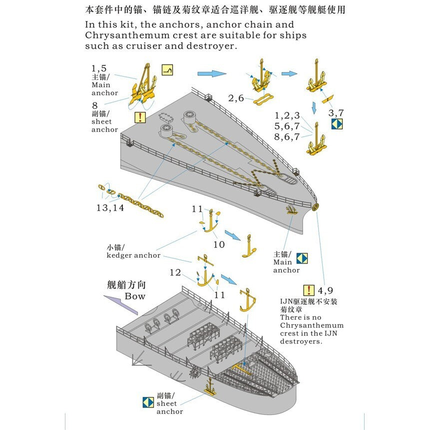 Rainbow IJN Anchors and Anchor Chain II RB3542 1/350