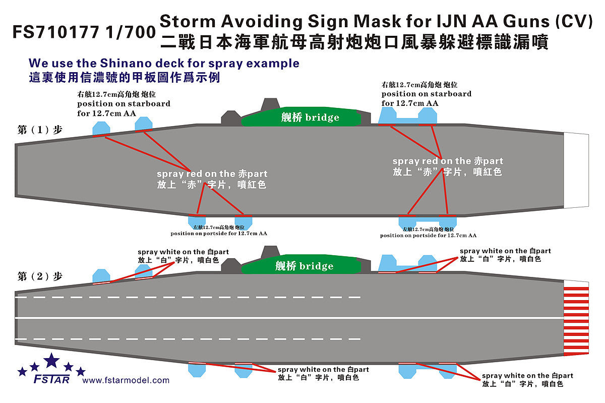 Fivestar 1/700 Storm Avoiding Sign Mask for IJN AA Guns (CV) FS710177 — scale model kit