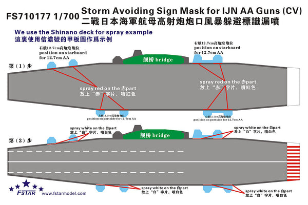 Fivestar 1/700 Storm Avoiding Sign Mask for IJN AA Guns (CV) FS710177
