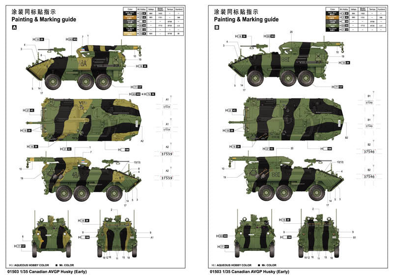 Trumpeter 01503 1/35 Canadian AVGP Husky [Early Version]