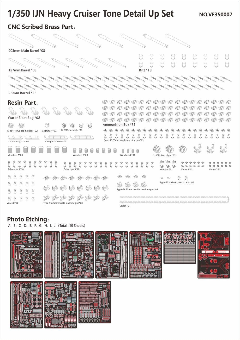Very Fire 1/350 IJN Tone Detail Up Set(For Tamiya)（VF350007）