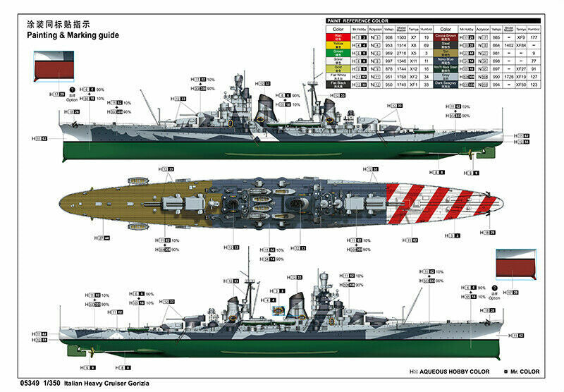 Trumpeter 05349 1/350 Italian Heavy Cruiser Gorizia