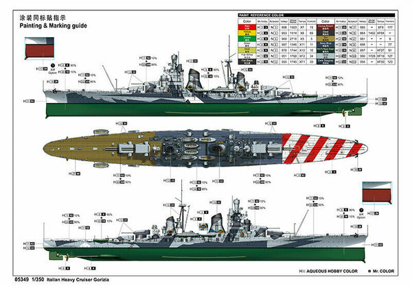 Trumpeter 05349 1/350 Italian Heavy Cruiser Gorizia