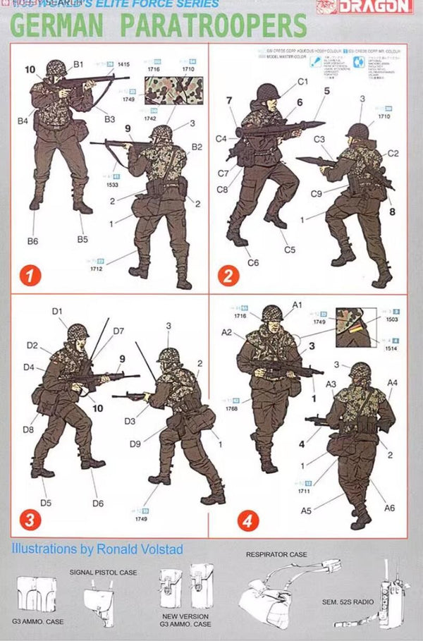 Dragon 3021 1/35 German Paratroopers Plastic Model Kit