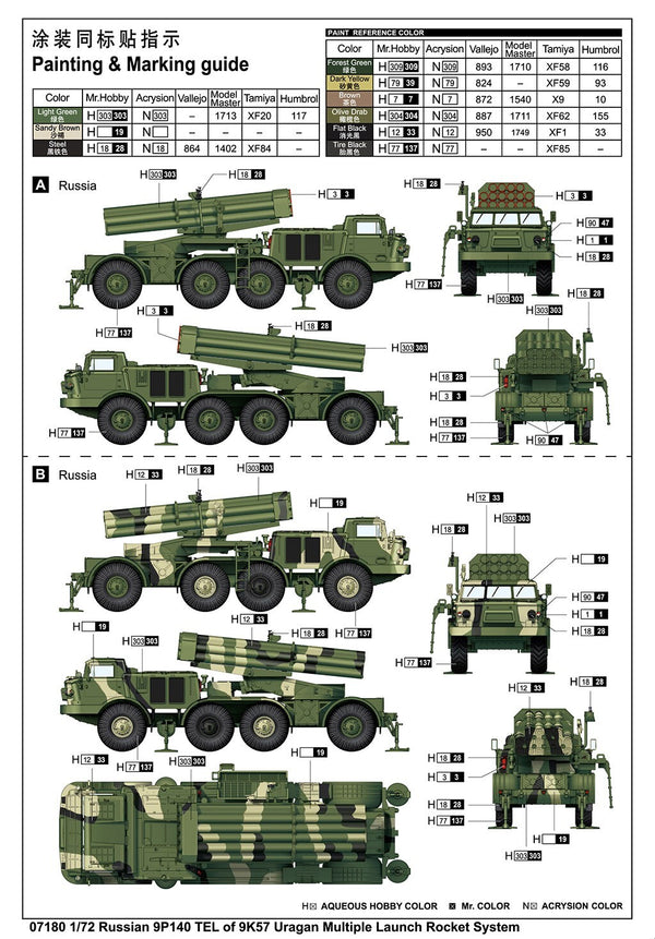 Trumpeter 07180 1/72 Russian 9P140 TEL of 9K57 Uragan Multiple Launch Rocket