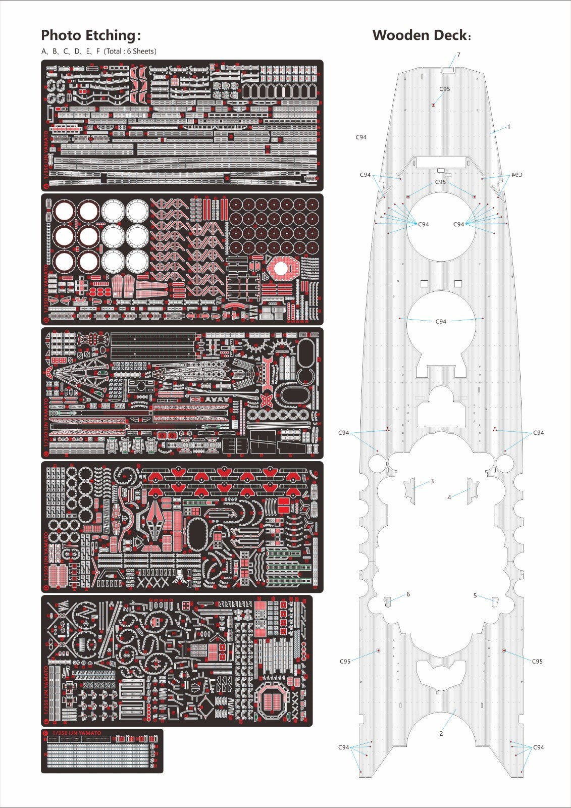 Very Fire 1/350 IJN Yamato Detail Up Set BELBV350902UP — detail view 5