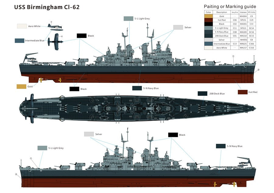 VeryFire VF350921 1/350 USS BIRMINGHAM CL-62 U.S NAVY LIGHT CRUISER