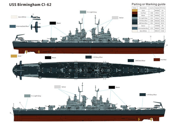 VeryFire VF350921 1/350 USS BIRMINGHAM CL-62 U.S NAVY LIGHT CRUISER