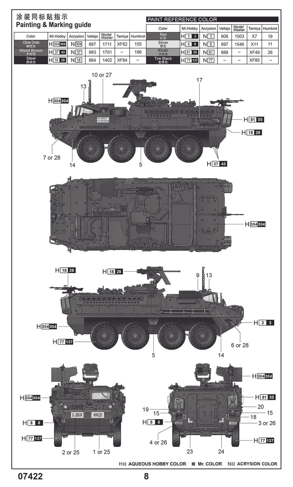 Trumpeter 07422 1/72 M1127 Stryker Reconnaissance Vehicle (RV) Model Kit