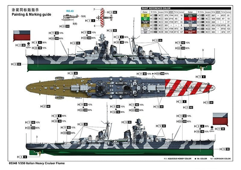 Trumpeter 05348 ITALIAN CRUISER RIVER 1:350 Model Kit- — detail view 3