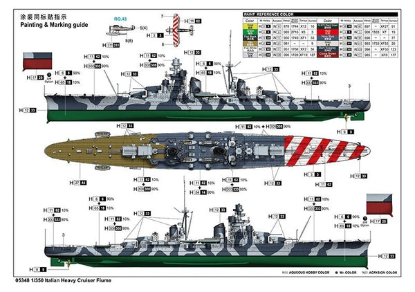 Trumpeter 05348 ITALIAN CRUISER RIVER 1:350 Model Kit-