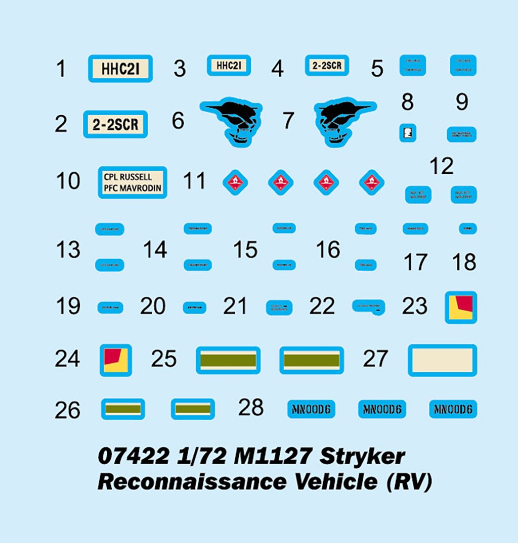 Trumpeter 07422 1/72 M1127 Stryker Reconnaissance Vehicle (RV) Model Kit — detail view 4