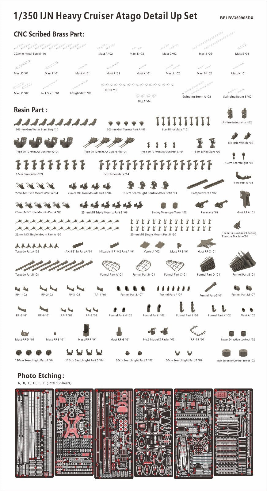 Very Fire1/350 IJN Atago Deluxe Kit（ BELBV350905DX）