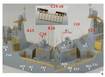 Fivestar 700178 Chinese PLAN Destroyer Type 052DL Upgrade Set for Dream DM70017 1/700