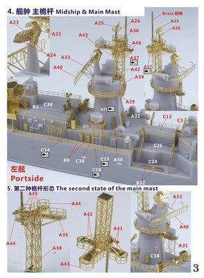 Five Star FS700166 1/700 Modern US Navy Knox Class Frigate Upgrade Set for AFV — detail view 4