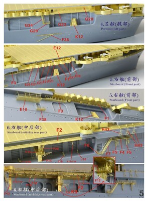 Fivestar PE 1/700 WWII USS WASP CV-7 1942 Aircraft Carrier(for Aoshima) FS700117