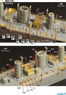 Fivestar 1/700 WWII IJN Light Cruiser Sendai for Aoshima FS710016 — detail view 5