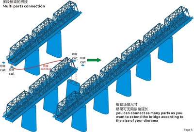 Five Star 1/700 710015S WWII Railway Bridge and Watchtower (Short pier)