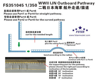Fivestar PE 1/350 WWII IJN Outboard Pathway FS351045 Secondary image